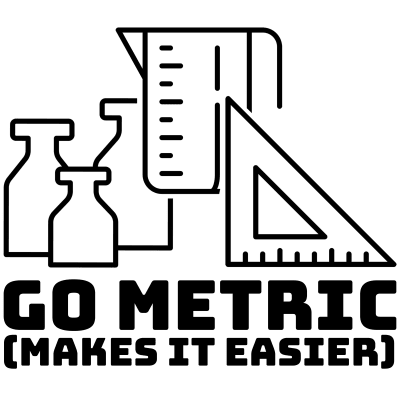 Go Metric - Make It Easier - Science Quotes