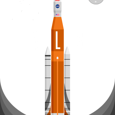 NASA Space Launch System (SLS) Rocket Launch
