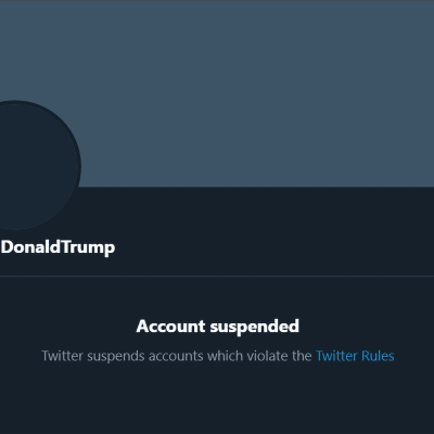 Donald Trump Twitter Account Suspended