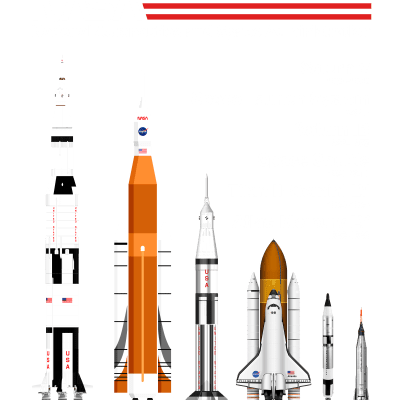 NASA Rockets - Saturn V, SLS, Saturn IB, Space Shuttle, Titan, Atlas Line Up