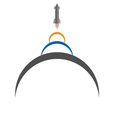 2021: A SpaceX Odyssey